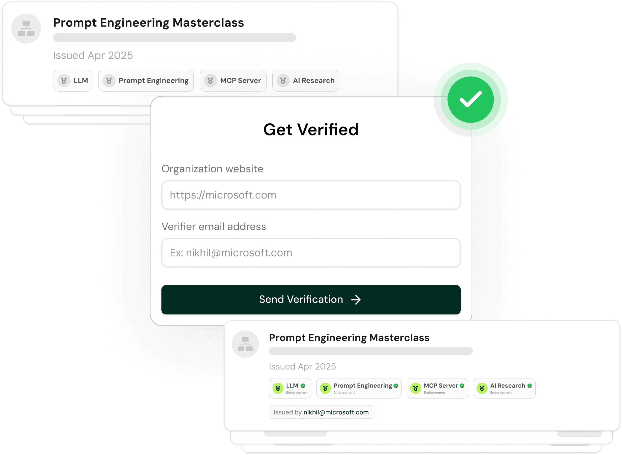 verificationMethods